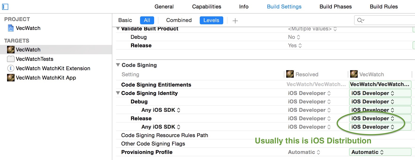Tips for submitting your Watch-infused App to Apple. | CartoonSmart.com