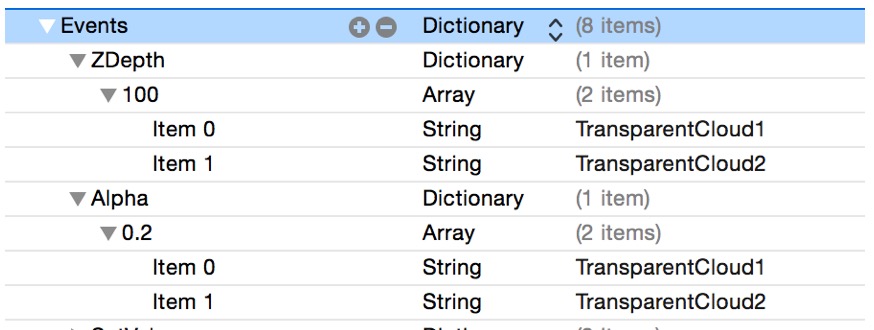 Swift 2 basic events 1