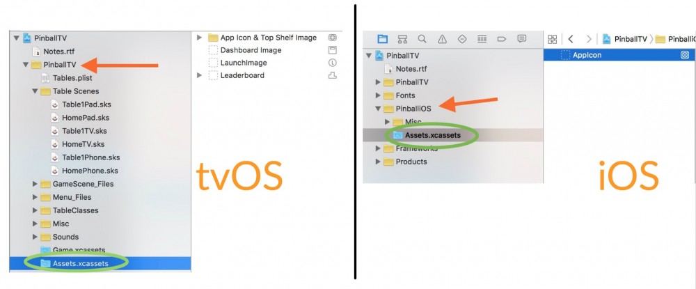 How to Import Art, Animation and Sound Assets to Xcode | CartoonSmart.com