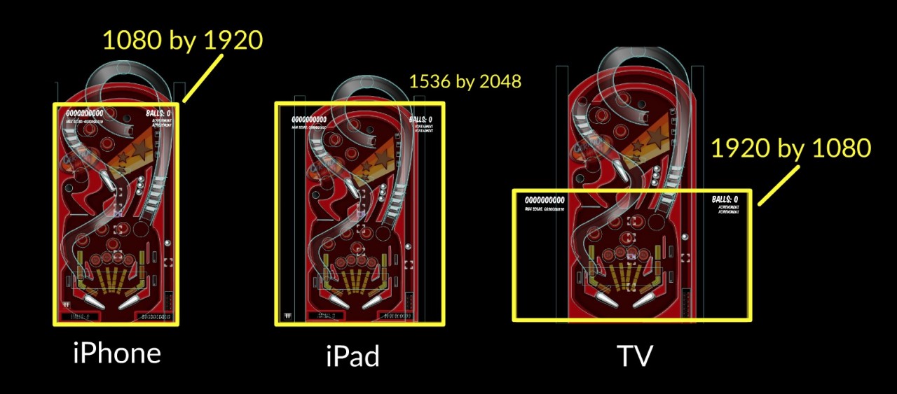 How to Import Art, Animation and Sound Assets to Xcode | CartoonSmart.com