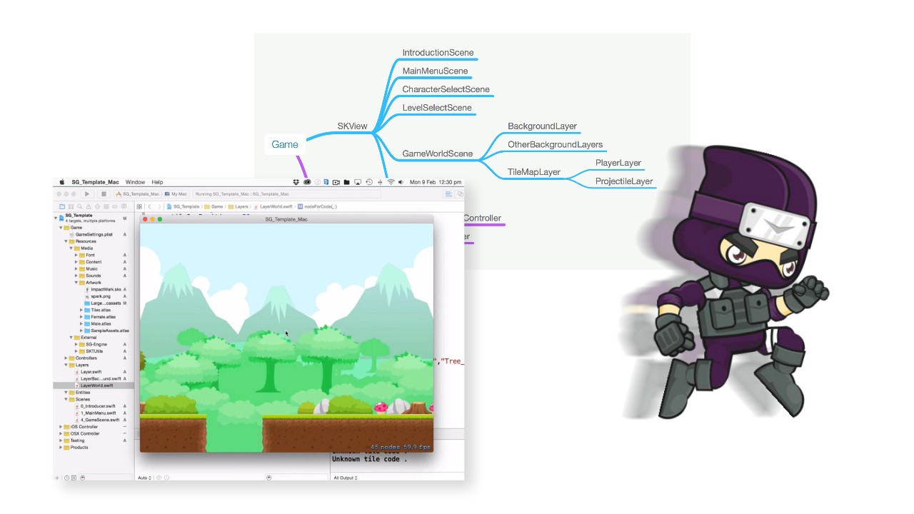 Side Scroller Game Development for iOS / Mac Os